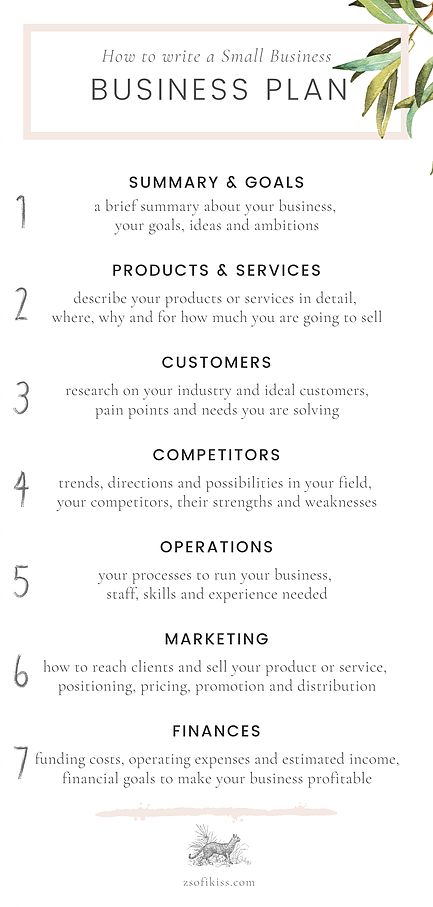 How to Write a Business Plan for a Small Business?  
